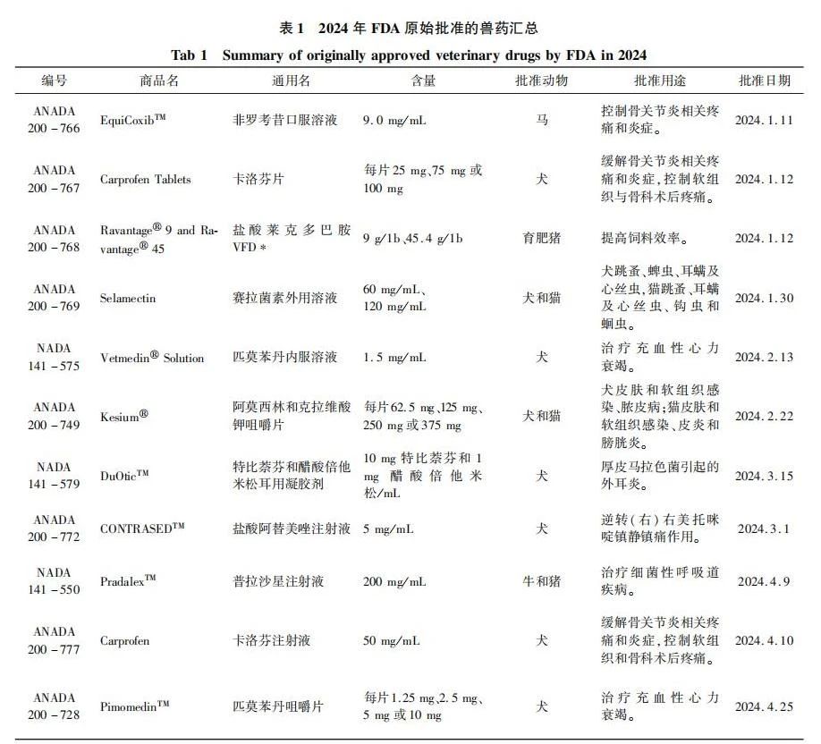 AI学兽药3.jpg