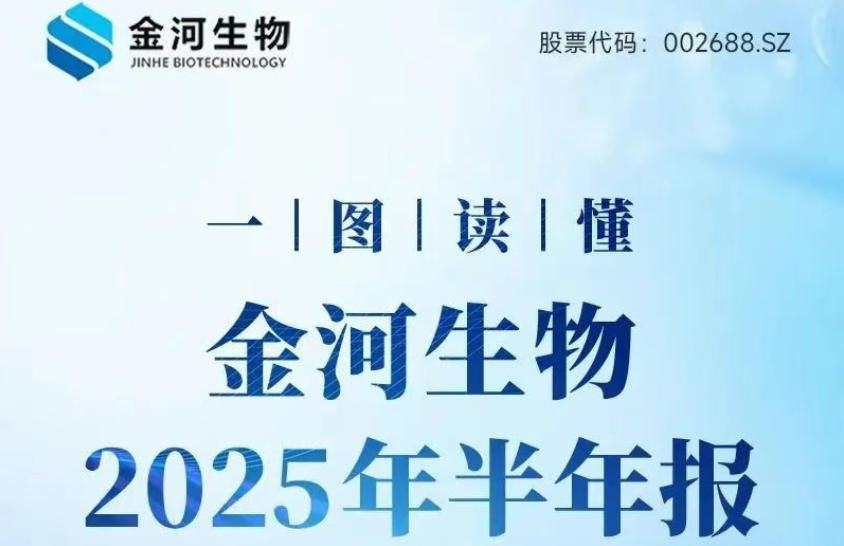 【盟员动态】一图读懂：金河生物2025年半年度报告